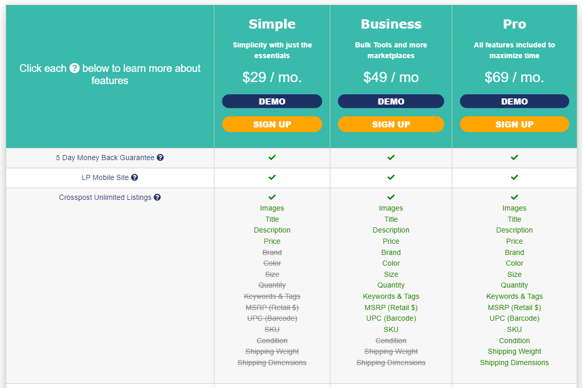 Crosslist, Grow & Manage Your Online Shop - SellerAider