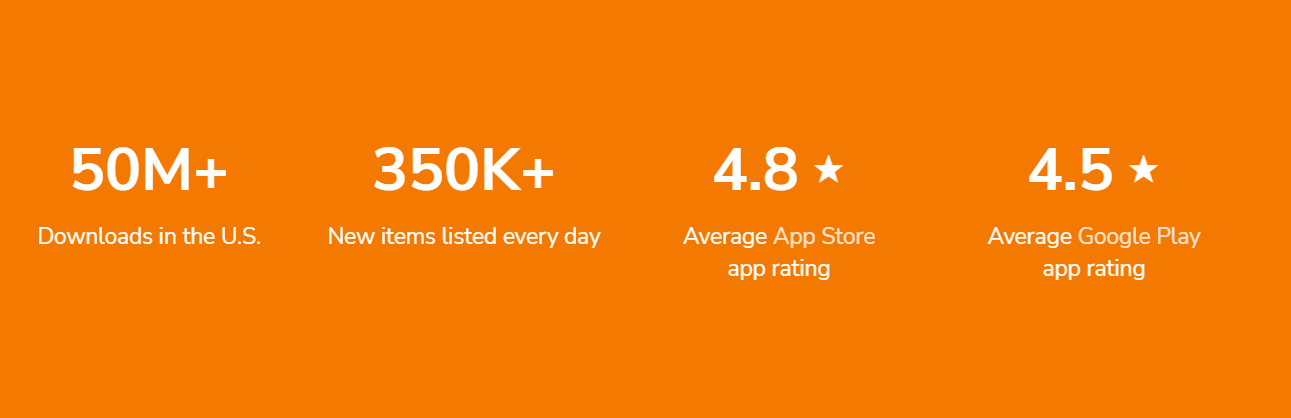 Mercari Statistics