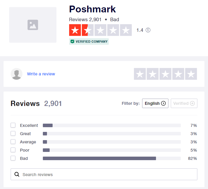 Trustpilot Poshmark Review