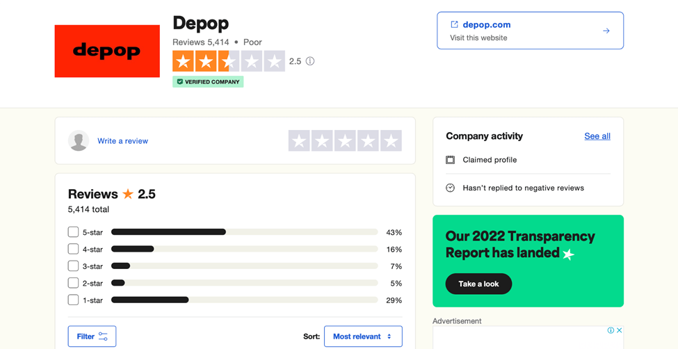 Depop Review: Should You Sell On Depop?