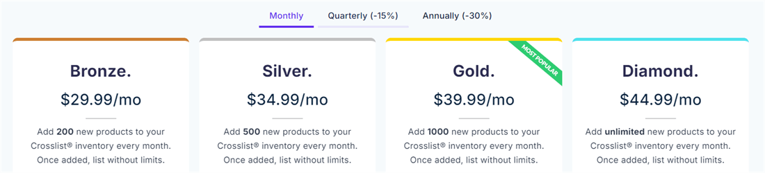 Crosslist Monthly Pricing