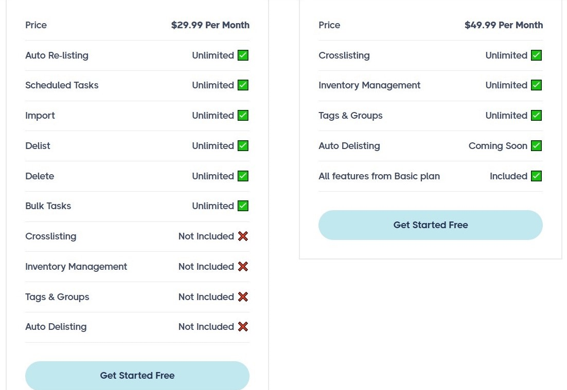 Primelister Pricing