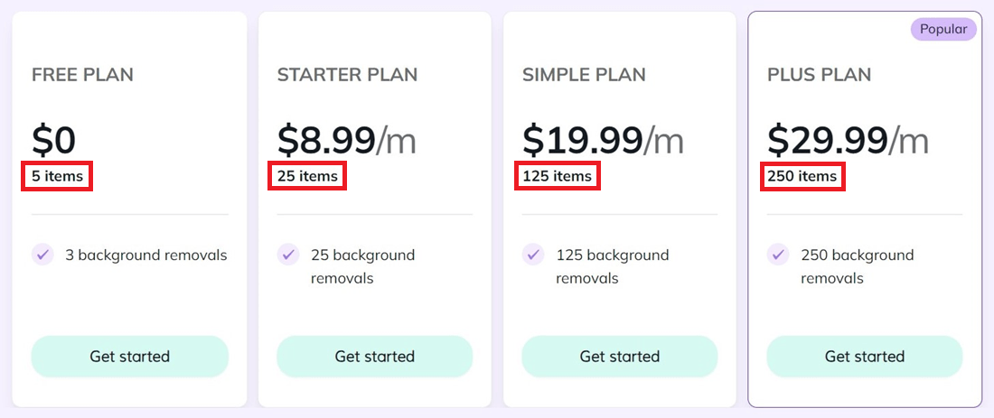 Vendoo Pricing Limits