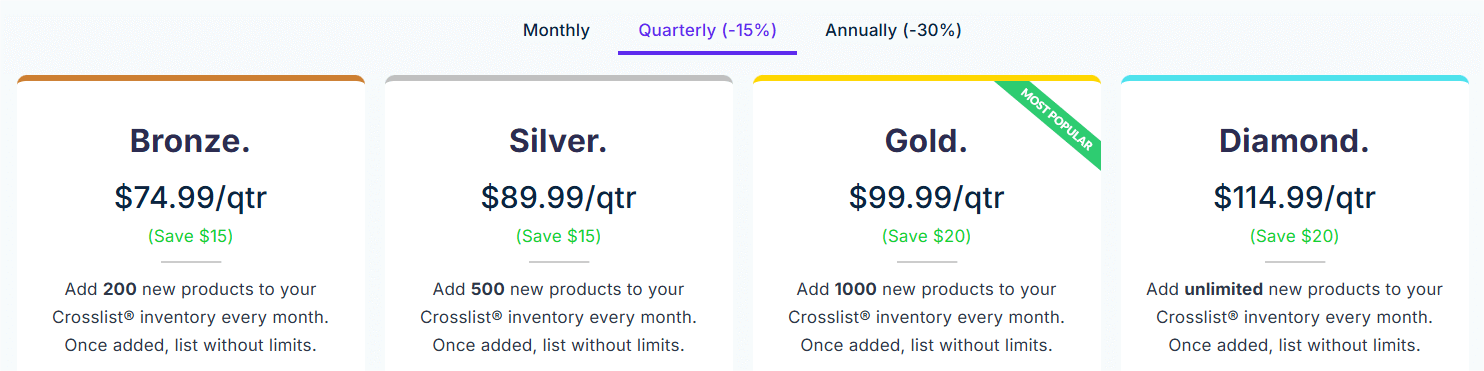 Crosslist Quarterly Pricing