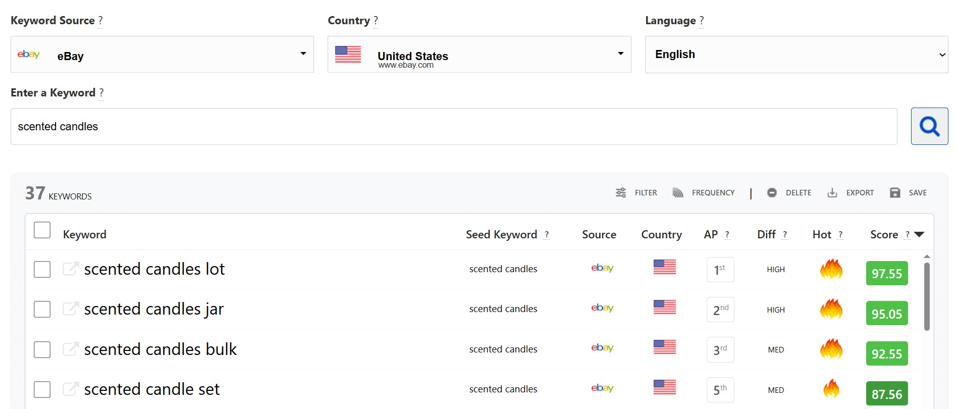 Keyword Tool Dominator
