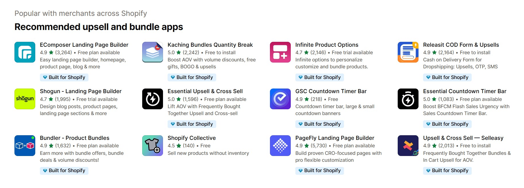 Shopify Apps